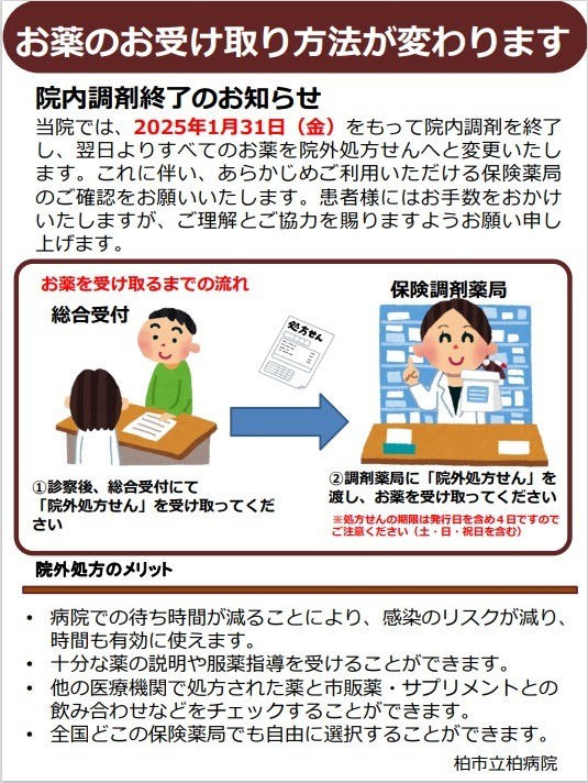 柏市立柏病院　薬の受け取り方